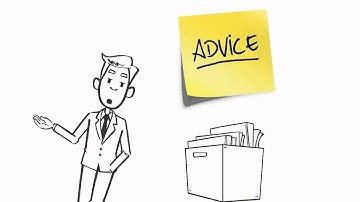 Classroom Management OJ Animation