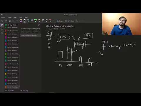 Handling Missing Categorical Data Using Simple Imputer & Most Frequent Imputation(Mode).
