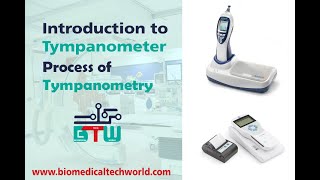 Introduction to Tympanometer and process of Tympanometry - Biomedical Tech World