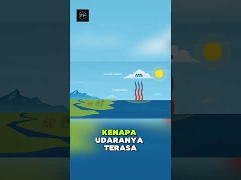 Kenapa Paginya Panas Terik, Sorenya Badai?