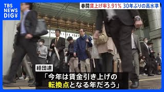 大手企業　春闘での賃上げ率は3.91％　1993年以来30年ぶりの高水準　経団連「今年は賃金引上げの転換点となる年だろう」｜TBS NEWS DIG