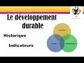 Sustainable Development History And Components