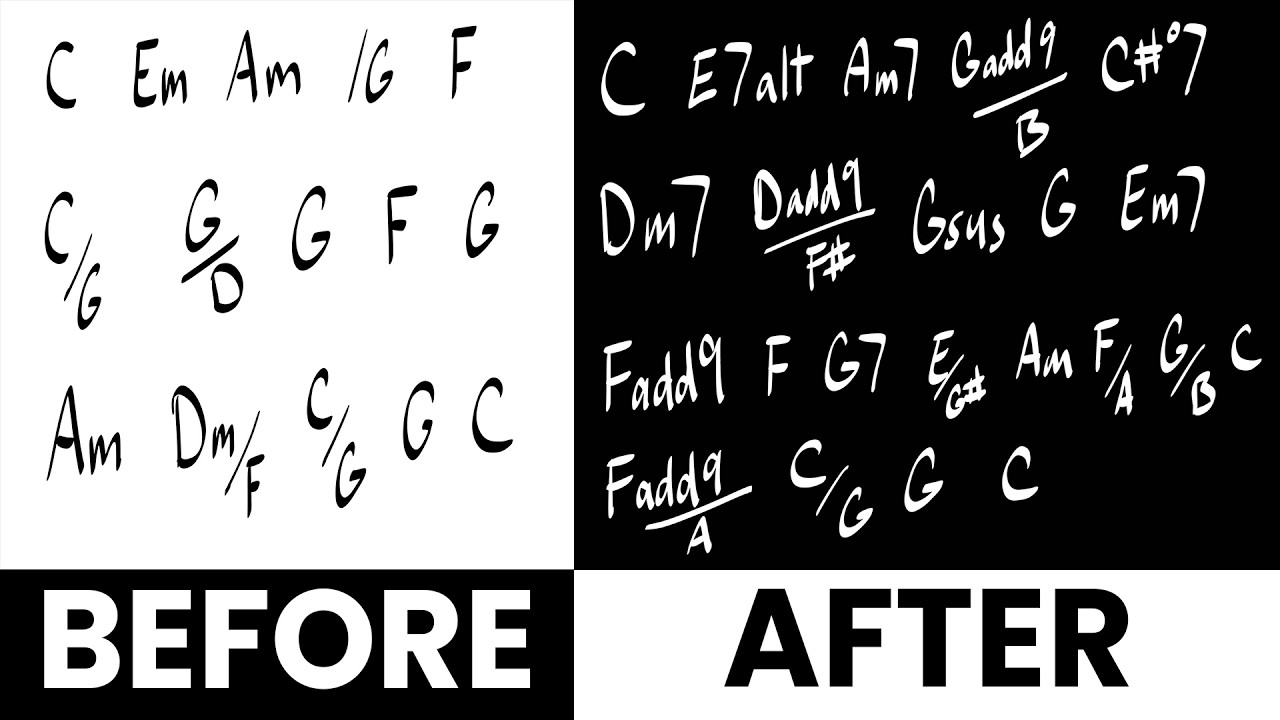 Gospel Up Any Song with TARGET CHORDS (feat. Can’t Help Falling in Love)