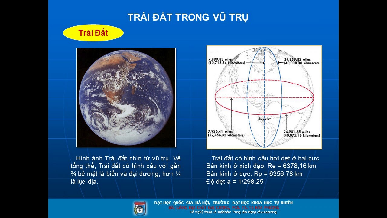 Địa chất học | Địa chất đại cương – Trái đất trong Vũ trụ