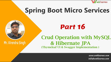 Spring Boot Mysql Hibernate JPA Crud Operation With Thymeleaf  Swagger 2 | Part 16