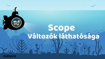 Scope | Változók láthatósága | Függvények helyes használata