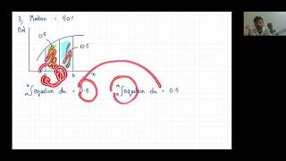 A Level Math 9709 Continuous Random Variable Class 1