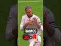 Football LEGENDS with Most RED CARDS 🟥⚽