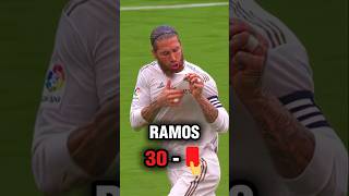 Football LEGENDS with Most RED CARDS 🟥⚽