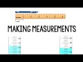 Understanding Measurements and Estimations