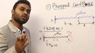 Calculation of collapse load for standard cases |Case-7 |Plastic Analysis of Beams |Steel Structures