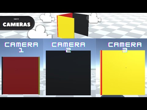 Switching Cameras (On keypress) | Unity 3D