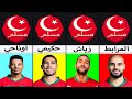 ديانة جميع لاعبين المنتخب المغربي سوف تنصدم mp3