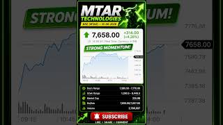 🔥 MTAR Technologies Stock Surges 4.28%🚀 Strong Momentum Ahead? MTAR Share Price Today #stocks