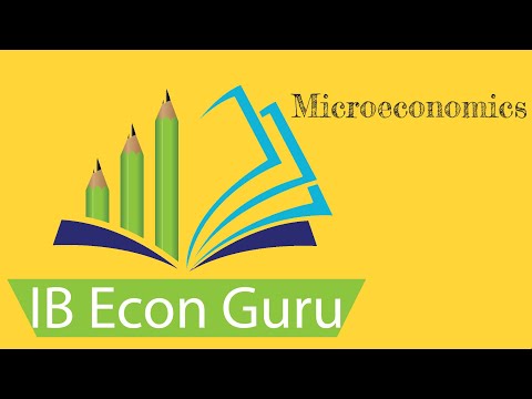 Vídeo: Quins són els 7 determinants de l'oferta?