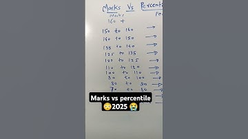 MHT-CET Marks vs percentile 2025 check percentile in description #ccimmaths