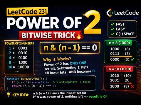Power of 2 | Bitwise Trick 🔥 LeetCode 231 Explained