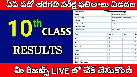 Ap 10th Class Results Live 2022