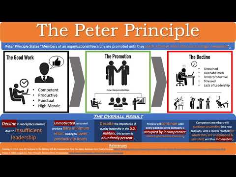 Peter's Principles