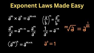Master Exponent Laws in Minutes | STEP-BY-STEP GUIDE Algebra 1, Math 9 & Math 10