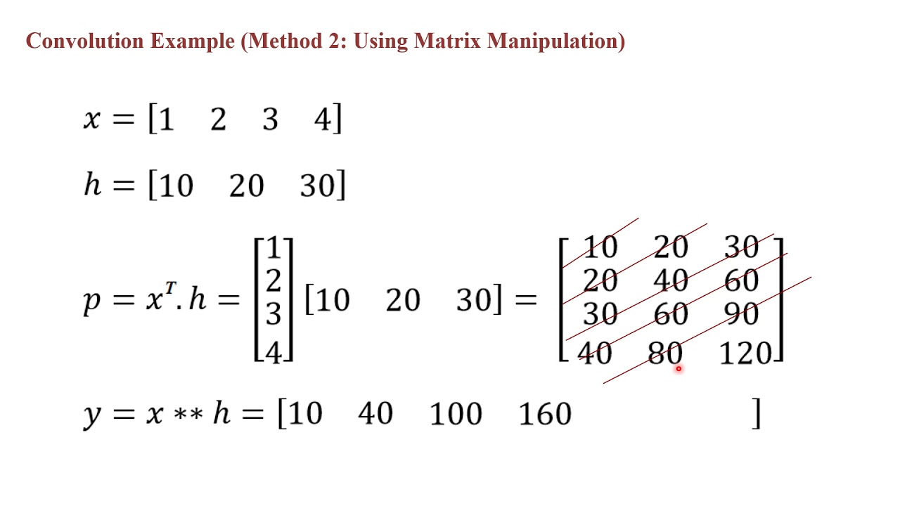 ELEG320L - Algorithms for Convolution, Cross Correlation, &  Autocorrelation