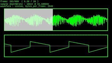Follinsaw waveform - bw audio-generator-1