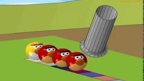Abaqus Media Transported Angry Birds