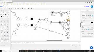 Machinations Assignment