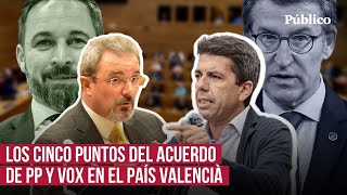 Así es el acuerdo de gobierno entre el PP y Vox en el País Valencià