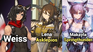 Arknights 4 star Operators Real Name