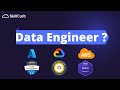 What is Data Engineering | Skills Needed to become a Data Engineer 2023