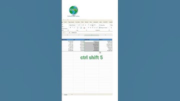 Mẹo Excel cho nghề kế toán, kiểm toán - Phần 27 I Các phím tắt với Ctrl