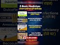 5 Basic Medicines Everyone Should Know 💊 | Daily Use Medicine Guide in Hindi