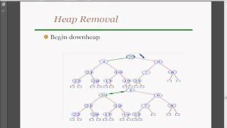 [Arabic] Heap Sorting (2) [Removal]