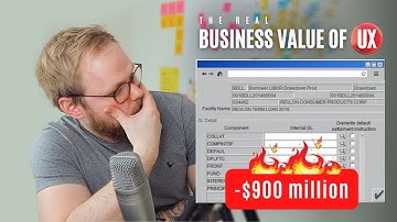 The Real Business Value of UX: How Bad UX Cost Citi $900 Million