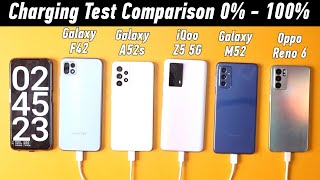 Samsung Galaxy M52 vs Galaxy F42 vs Galaxy A52s vs iQoo Z5 vs Oppo Reno 6 Charging Test 0% - 100%