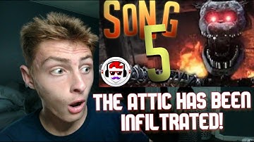 IN FLAMES! Joy of Creation Story Mode Rap Song | Attic | Rockit Gaming (TJOC) | REACTION