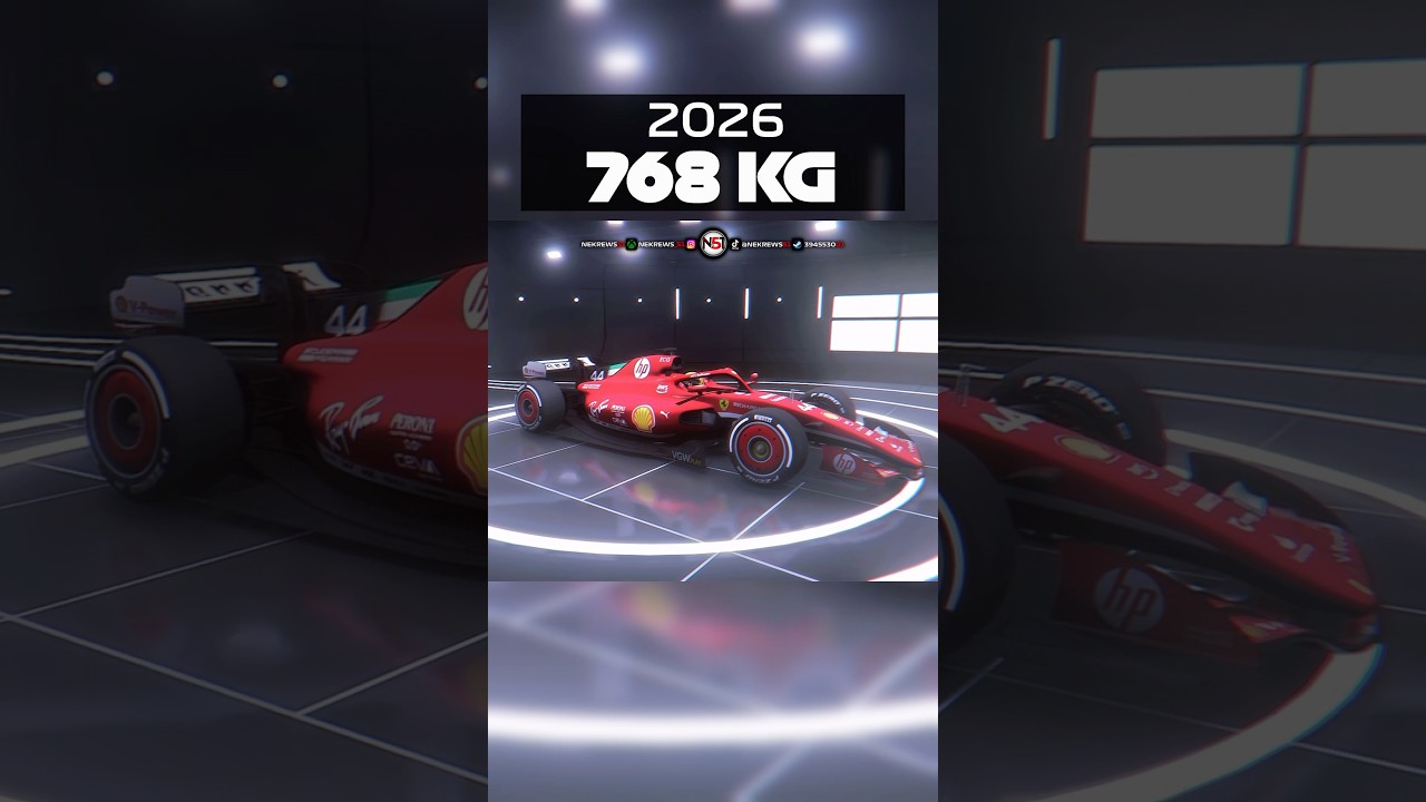 The Weight of F1 Cars Since 2010 