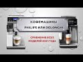 Сравнение и выбор кофемашин PHILIPS и DELONGHI