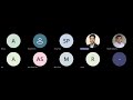 Python Programming – Day 2 | Variables, Data Types, Typecasting &amp; Input Function | RWS | JASIQ Labs