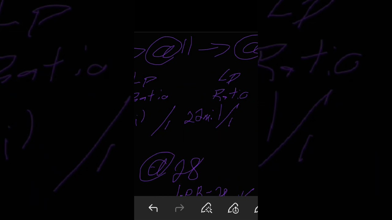 Treasury system LP ideas 