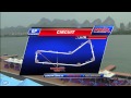 F1H2O LIUZHOU 2013 - Highlights
