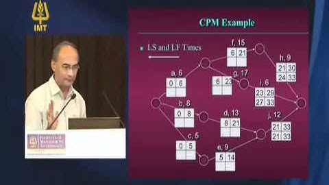 IMT CDL : Dr..Rajeev Bhatia-  EDGE 