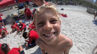 Junior Lifeguards 2021