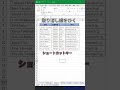 取り消し線引く方法 #エクセル時短ワザ #excel #ecotechjp #exceltips #exceltricks