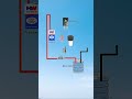 How to make automatic water tank alarm using D882 transistor #WaterTankIndicator #12vDIY