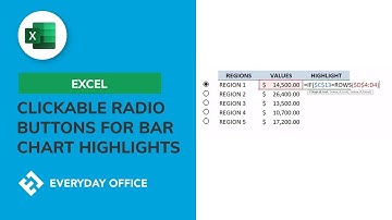 Click to Highlight a Chart in Excel with Radio Buttons