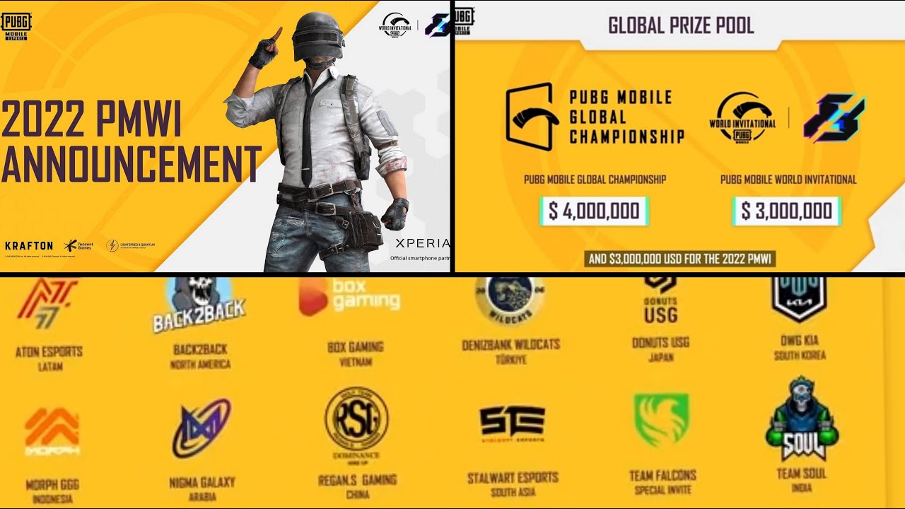 PMWI all confirmed teams | pmwi prize pool | pmwi format and date | 