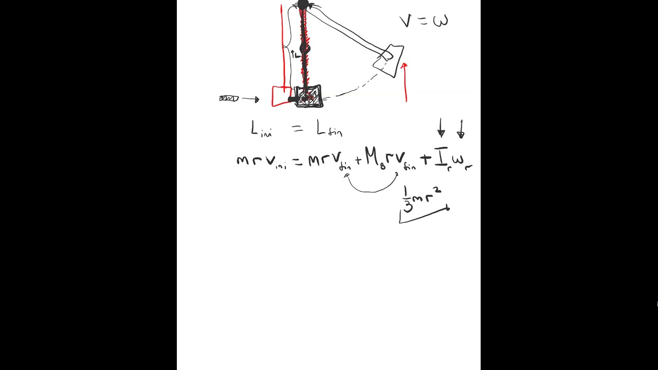 EP1 lecture 19 part 2 - YouTube