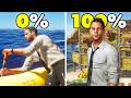 I Played 100% of Stranded Deep thumbnail